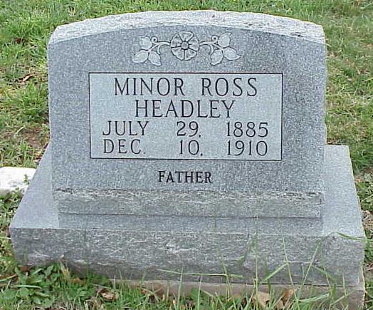Fordyce Family Archives Cemeteries